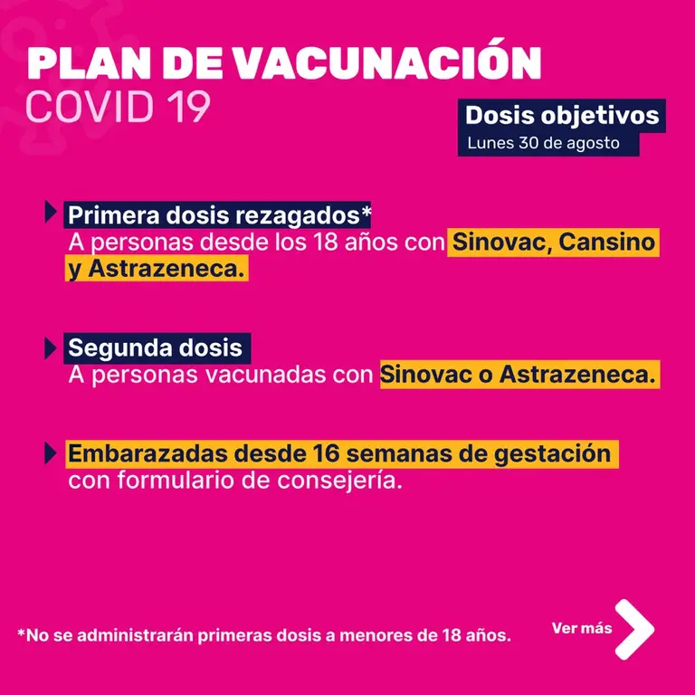 Vacunación lunes 30 de agosto: Proceso para rezagados con primera y segunda dosis