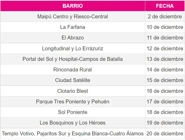 pasacalles caravanas navideñas