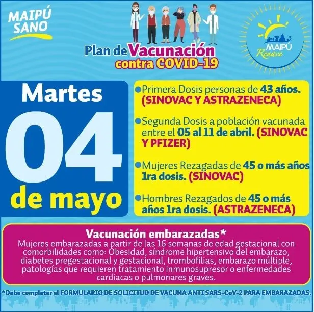 Vacunación en Maipú: Conoce el calendario de la semana