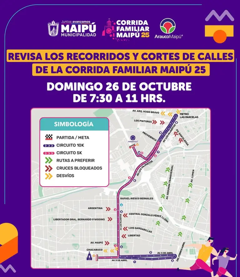 cortes de calles y desvíos