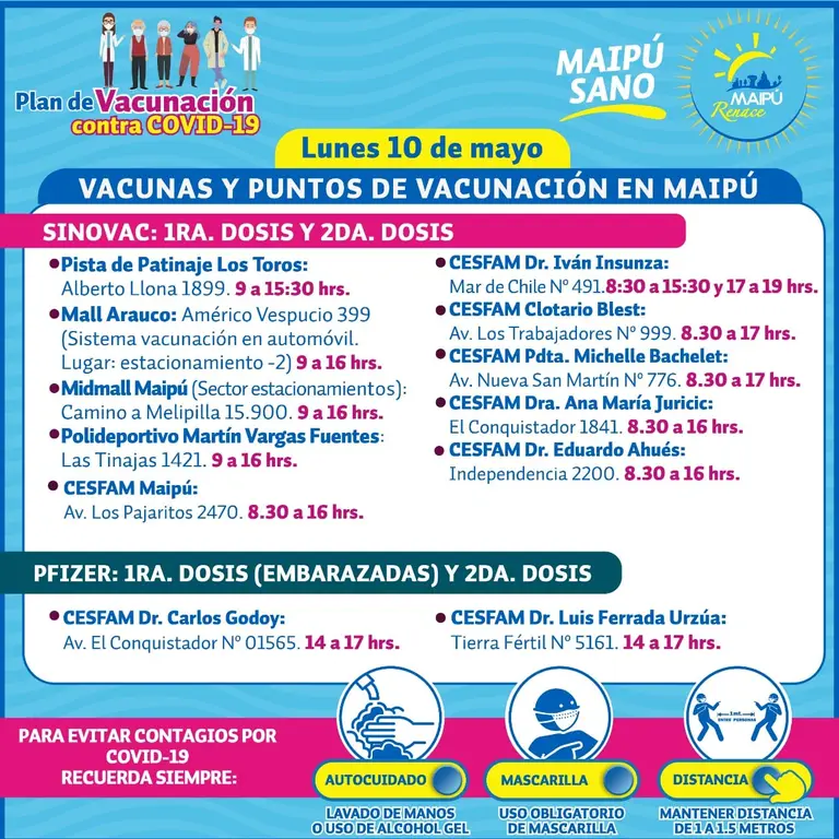 vacunación