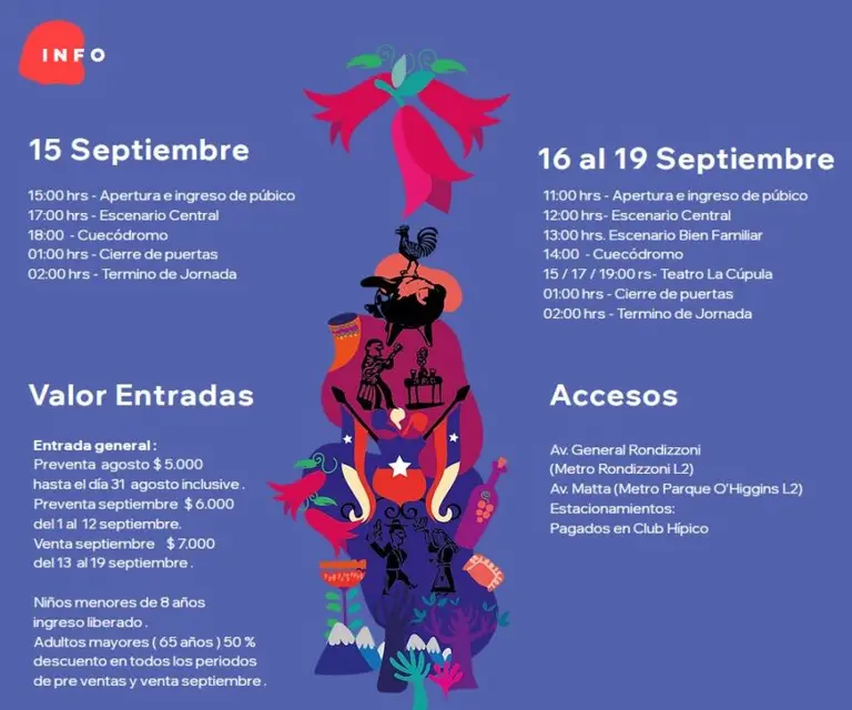 info fondas stgo