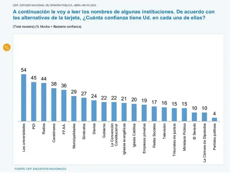 Opinión: Viviana Delgado, el cantinfleo y una diputada que no entiende la magnitud del error cometido