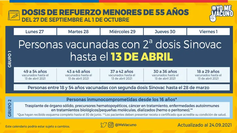 dosis de refuerzo