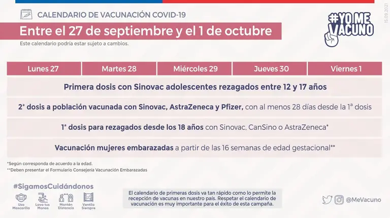 1 y 2 dosis