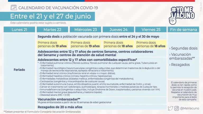 Calendario de vacunación