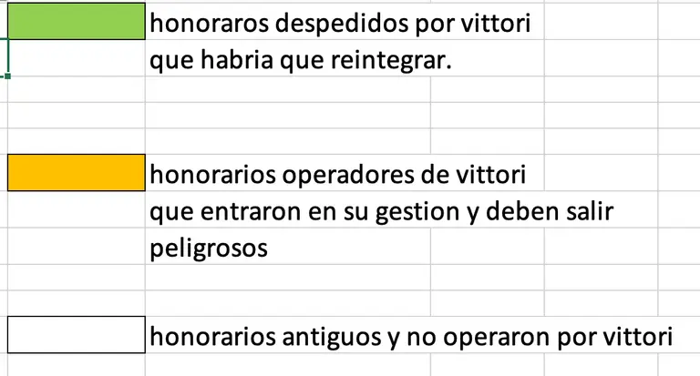 Captura de pantalla del excel que Campusano le envió a Lavín