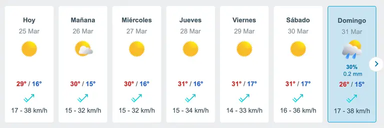 tiempo en santiago