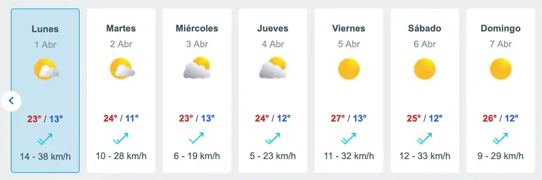 tiempo en santiago
