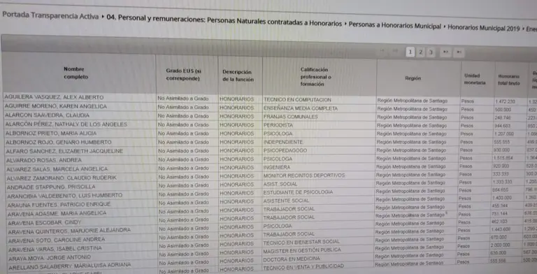 Exclusivo: Audios delatan complot de Operador Político UDI para fingir robos en Jardines Infantiles y beneficiar empresa de seguridad en CODEDUC