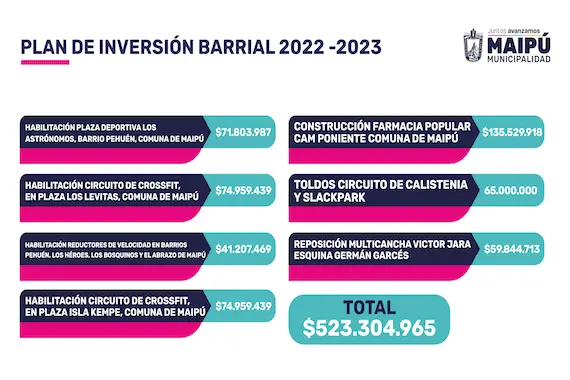 Municipio confirma implementación de segunda «Farmacia Popular» para Maipú