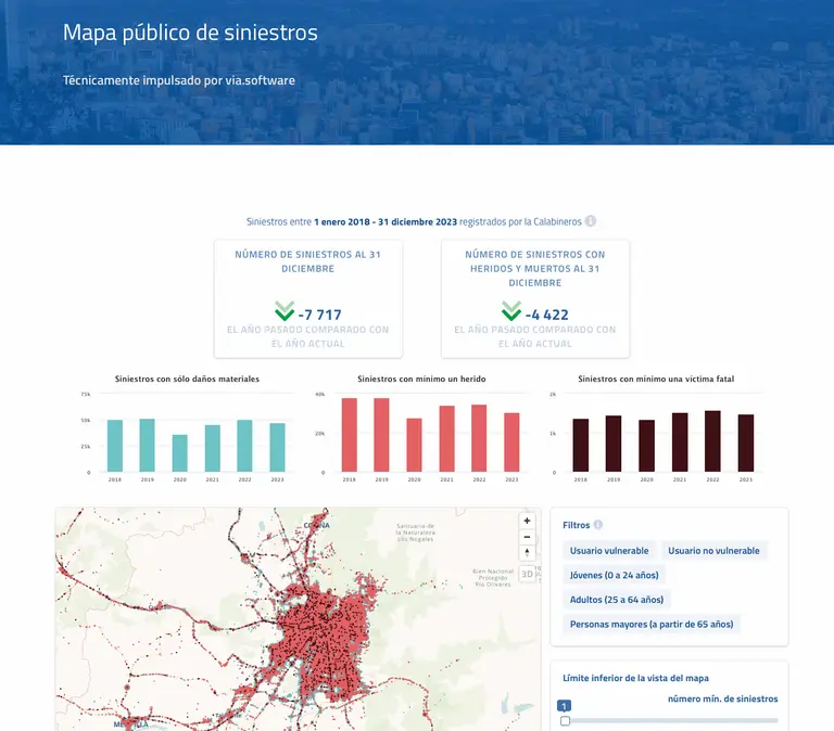 Mapa Público Siniestros