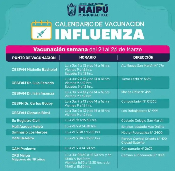 vacunación influenza