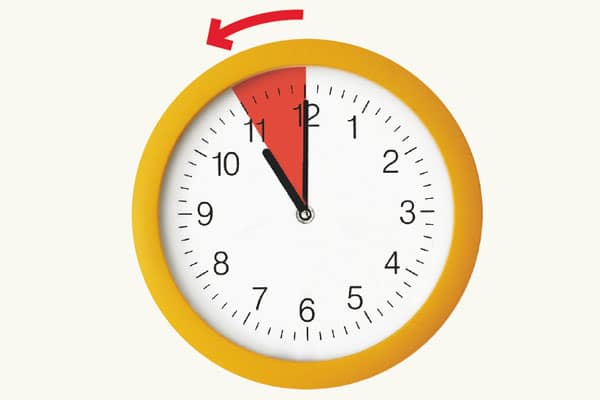 hora