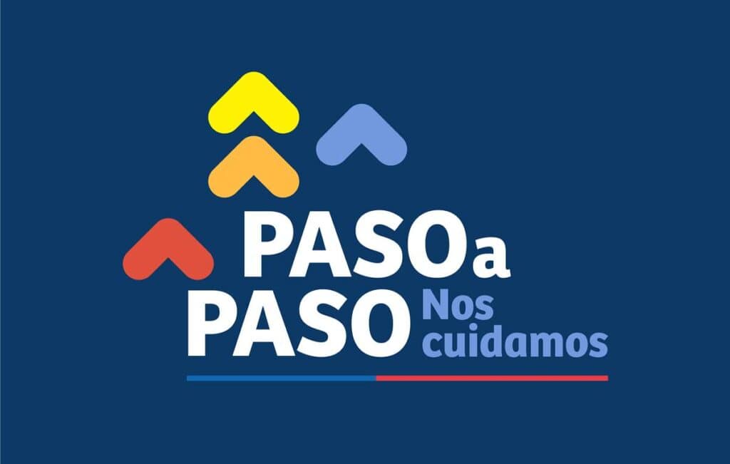 plan paso a paso 2 fase 3