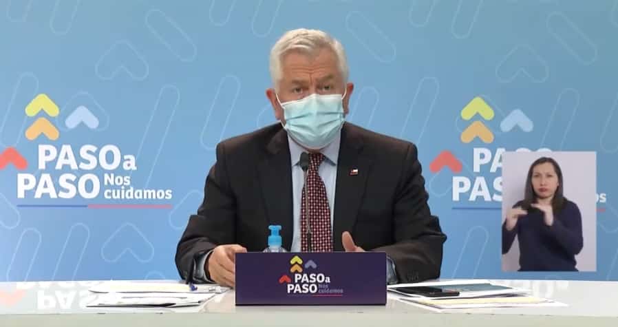 plan paso a paso transición