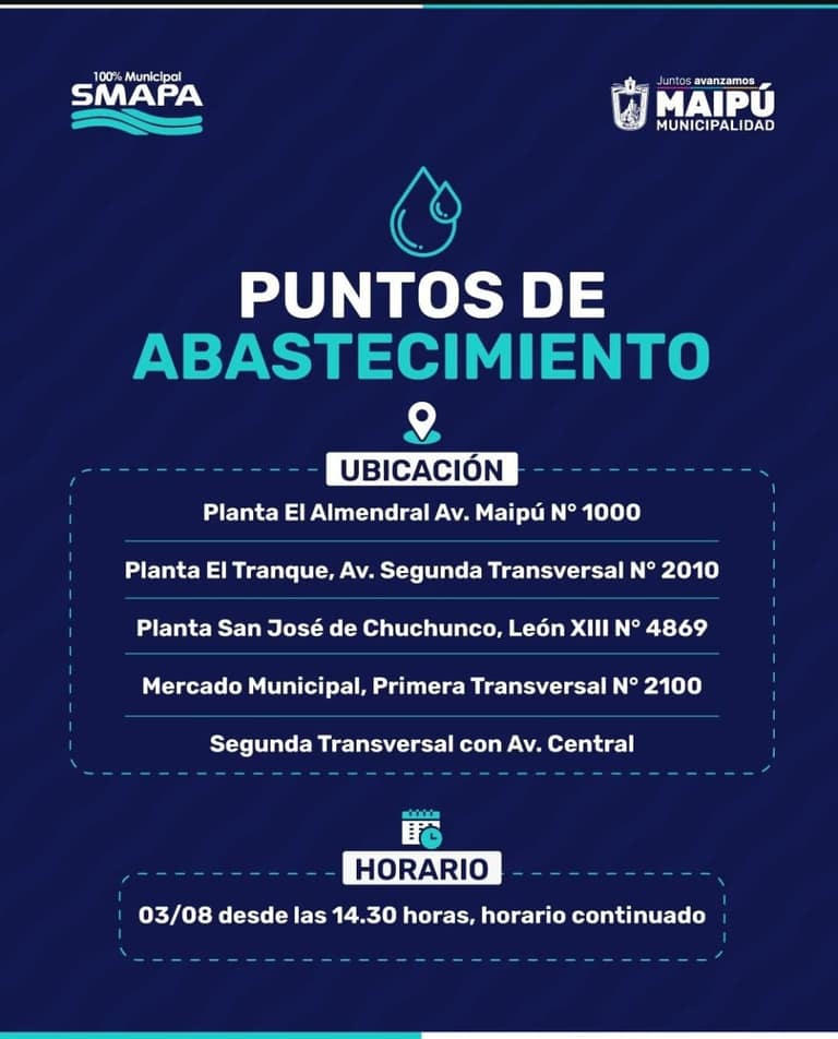 agua smapa
