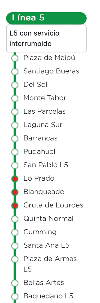 metro sin servicio
