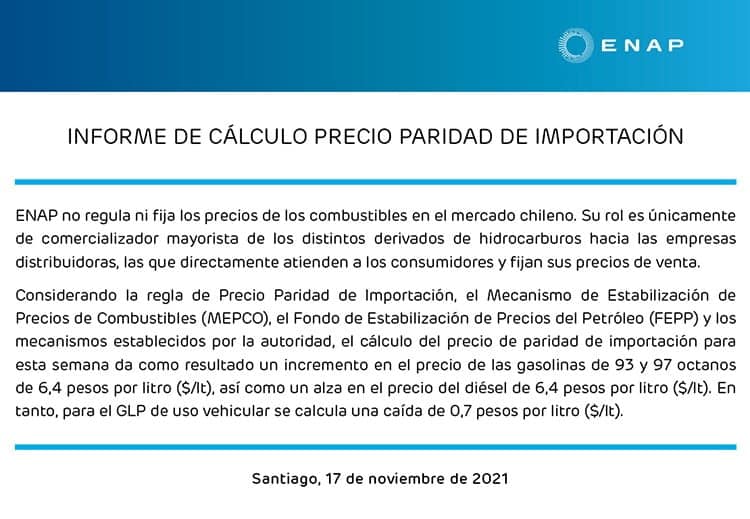 Informe de cálculo de precio paridad de importación revelado por ENAP el día de ayer.