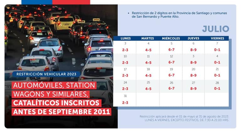 Revisa el calendario de restricción vehicular de julio