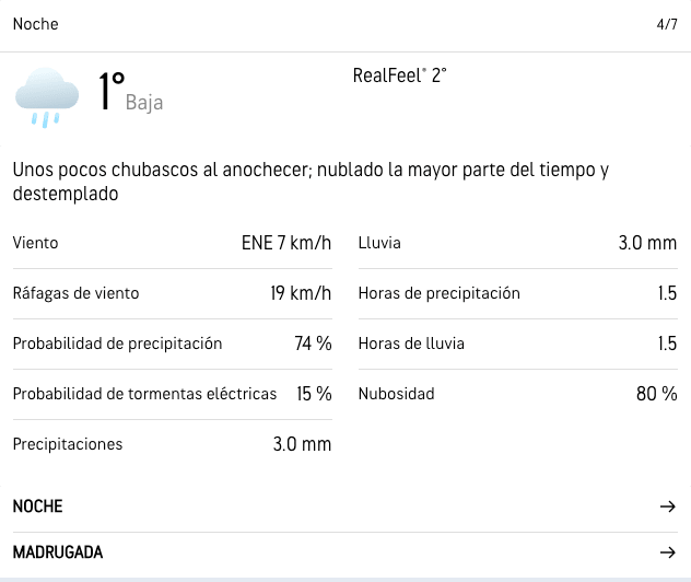 ¿A qué hora regresa la lluvia a Maipú? Esto dicen los pronósticos para este sábado 4 de julio