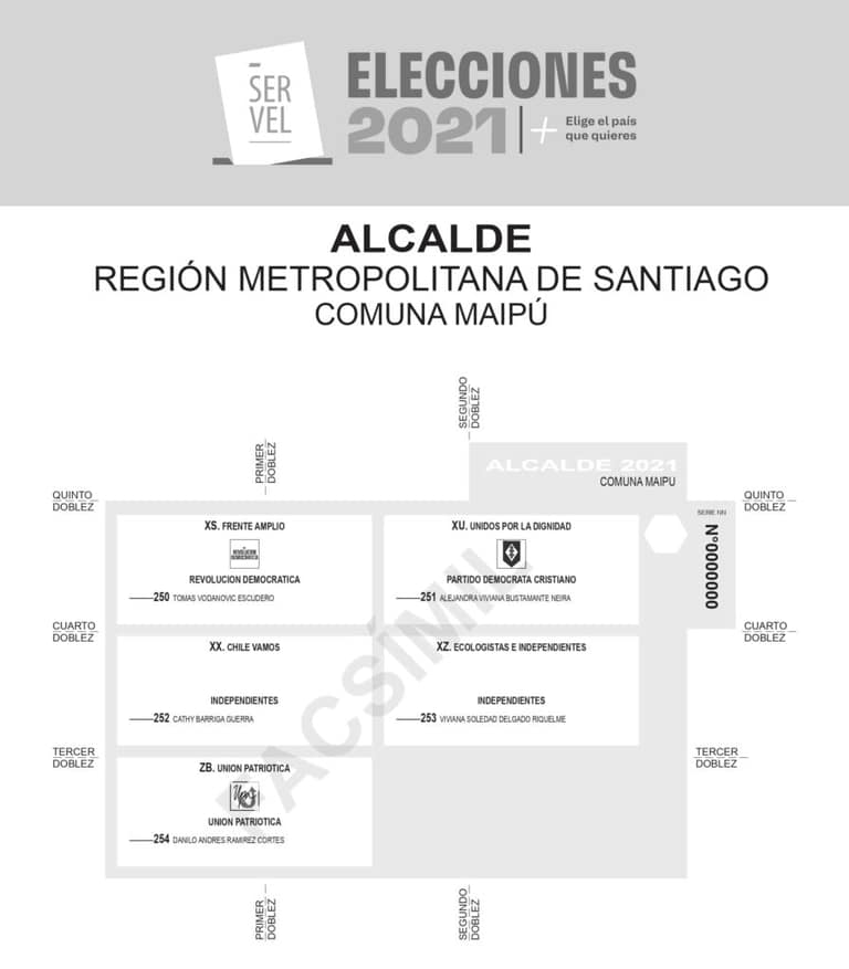 papeleta alcaldes maipú