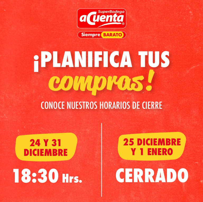 horario de cierre acuenta