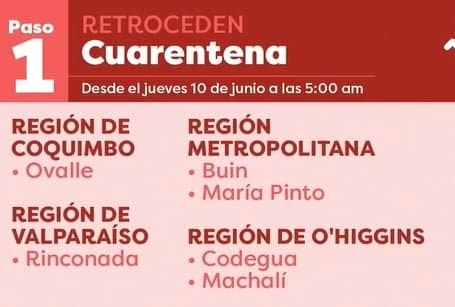 Paso a Paso: Dos comunas más de la Región Metropolitana se van a cuarentena