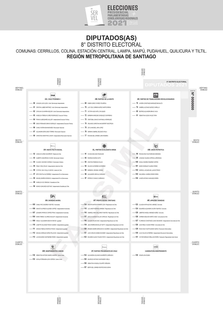 papeleta diputados