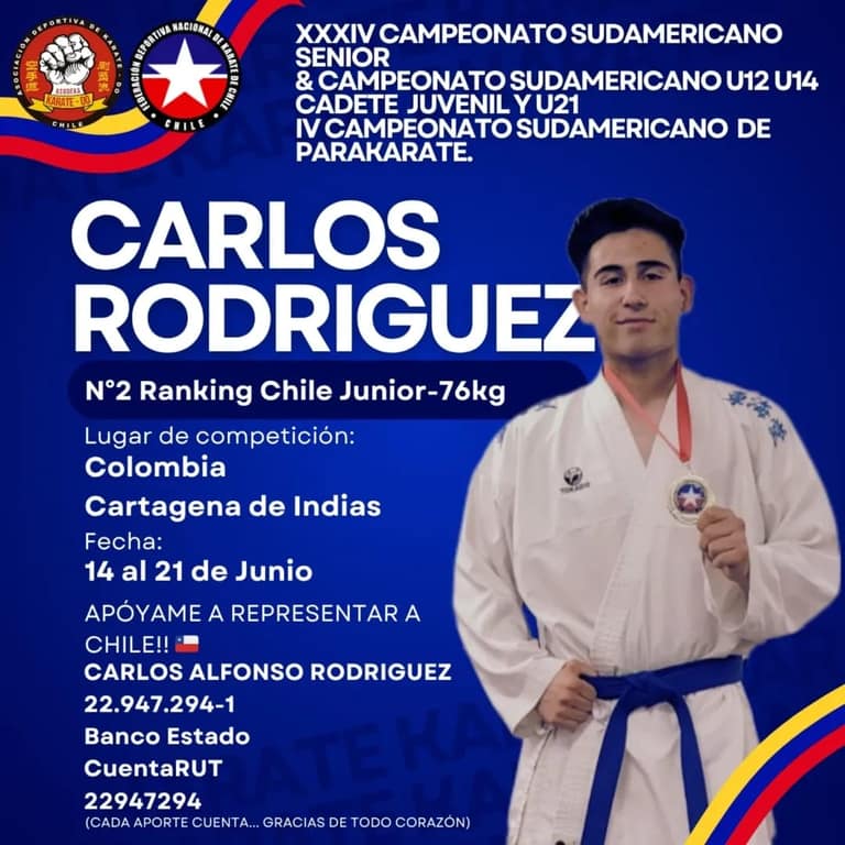 Carlos Rodríguez Karate