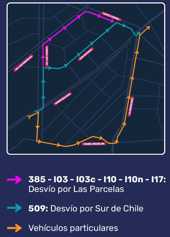 Desvío en Simón Bolívar
