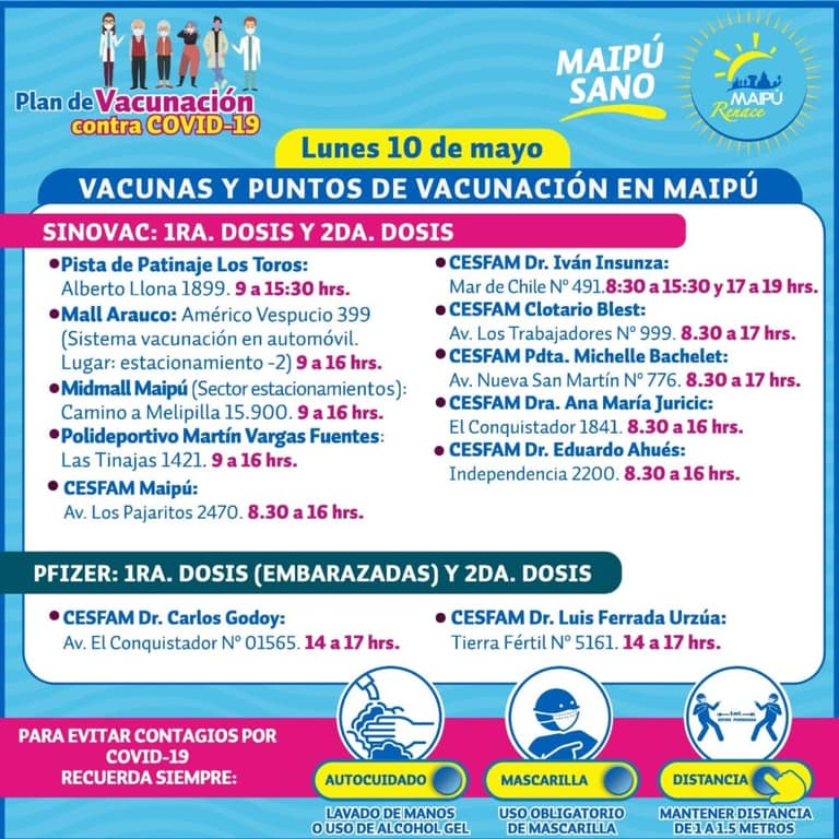 puntos de vacunación - La Voz de Maipú