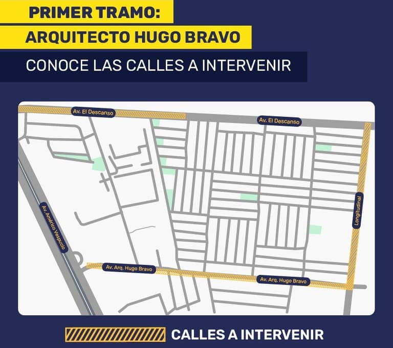 Primer tramo Colector Aguas Lluvias en Longitudinal