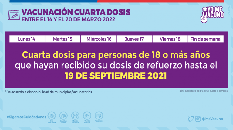 Conoce los puntos de vacunación Covid-19 para este sábado en Maipú