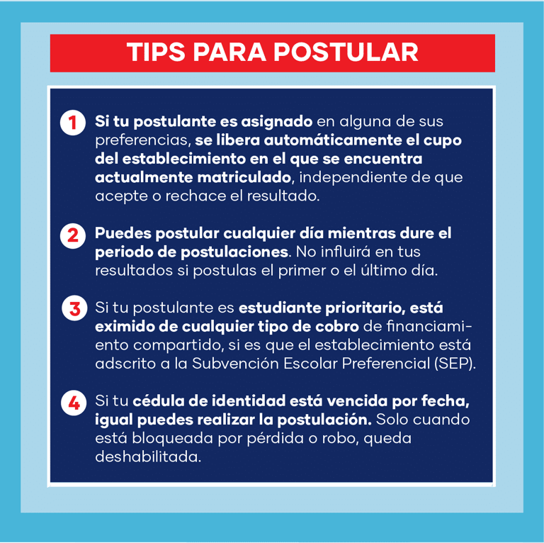 Sistema de admisión escolar tips
