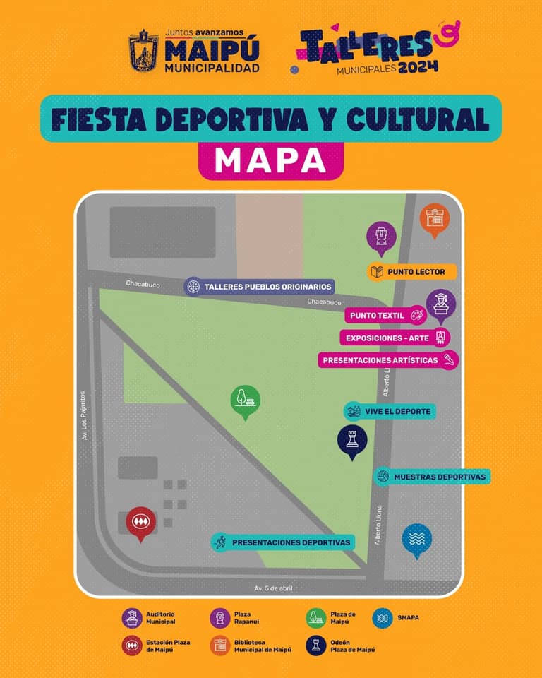 mapa cultura