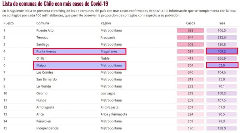 Alcaldesa Cathy Barriga: ¿qué se siente ser ignorada por la autoridad?