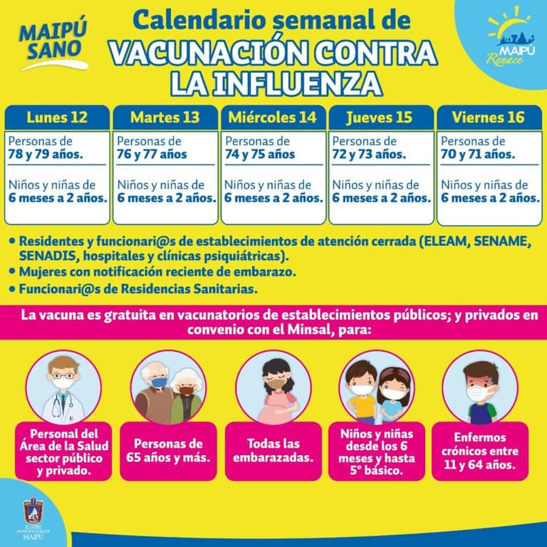 Infografía realizada por la Municipalidad de Maipú.