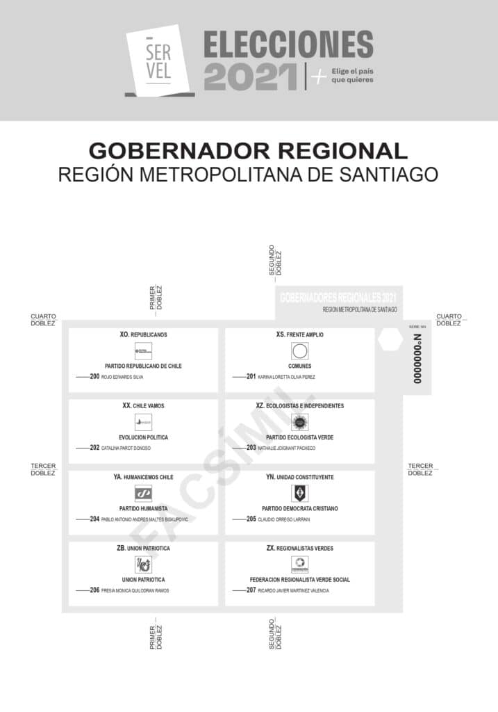 papeleta gobernadores rm