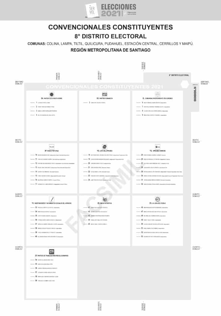 Papeleta candidatos constituyentes Distrito 8.