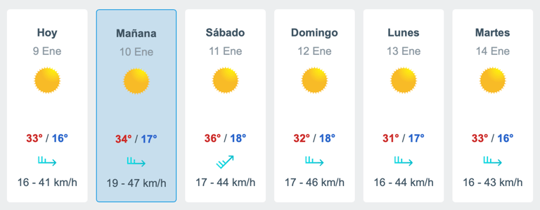 clima en maipu