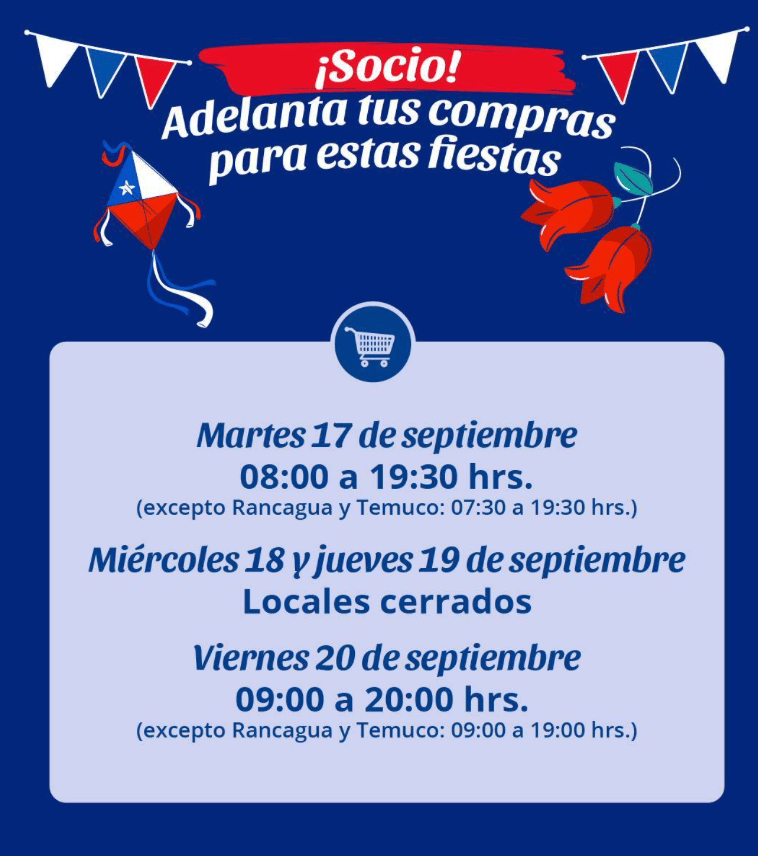 Fiestas Patrias: Revisa el horario de los supermercados en Maipú esta semana