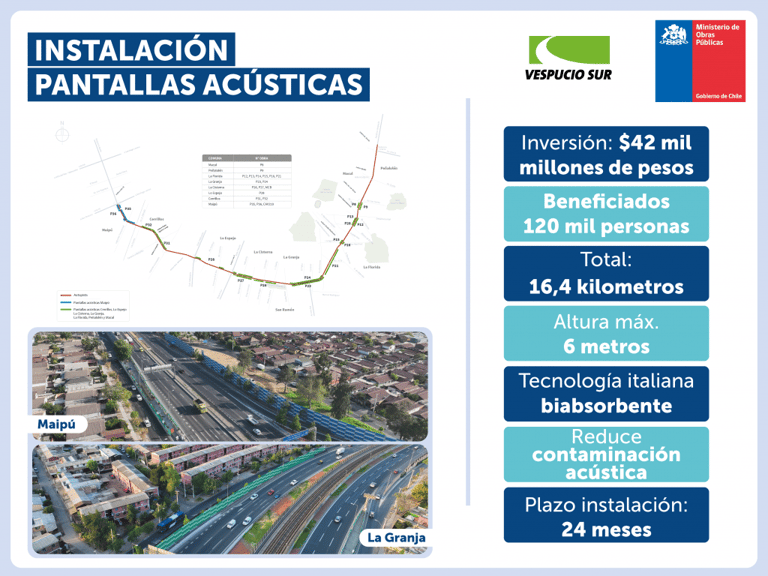 Vecino de Maipú reclama por nuevas pantallas acústicas en Américo Vespucio: «Tengo sombra todo el día y ya no veo la cordillera»