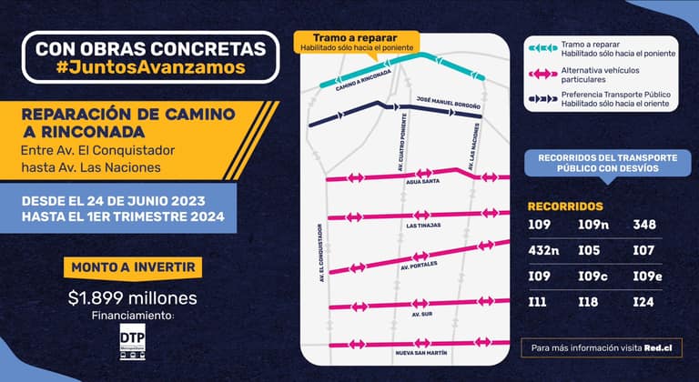 obras camino a rinconada