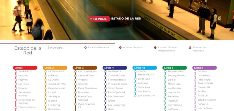 Estado de la red de Metro de Santiago.