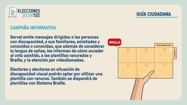 Papeletas en Braille para elecciones 2024