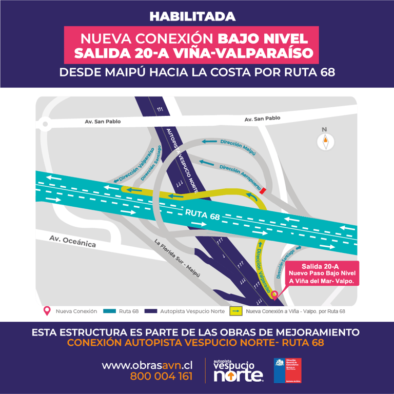 Nuevo paso bajo nivel mejora conexión entre Vespucio Norte y Ruta 68: así avanza el proyecto vial que transformará la zona poniente de Santiago
