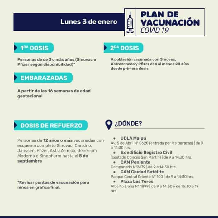Semana de vacunación en Maipú: conoce los detalles del 24 al 26 de febrero