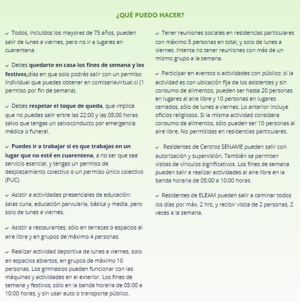 permitido-fase-2