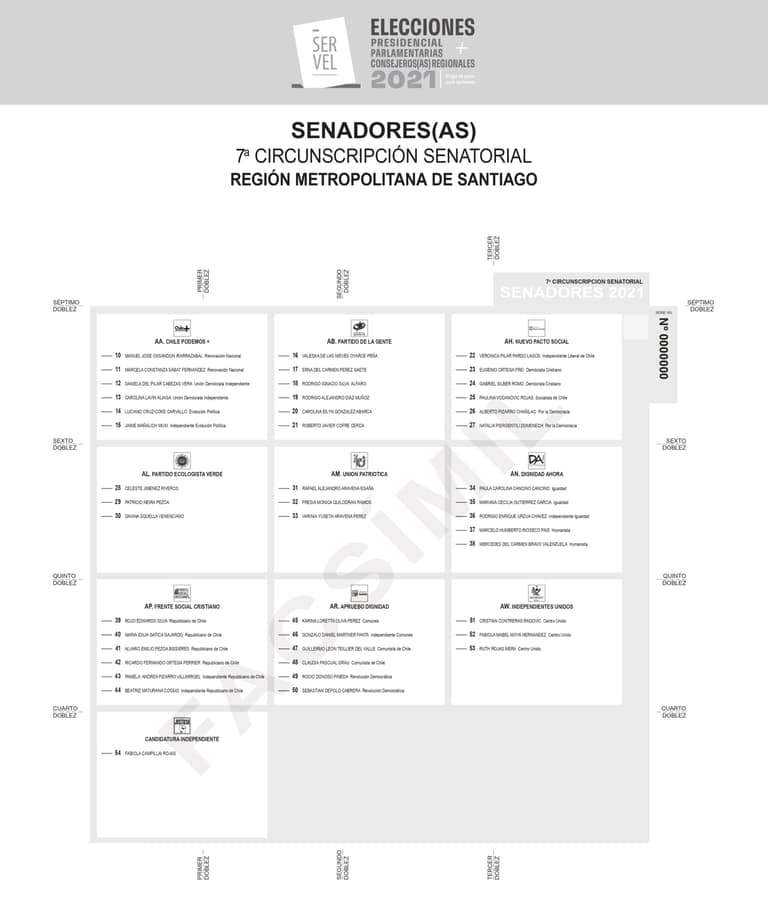 papeleta senador